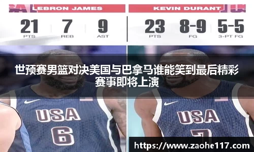 世预赛男篮对决美国与巴拿马谁能笑到最后精彩赛事即将上演