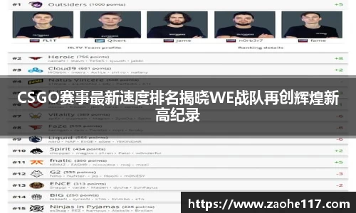 CSGO赛事最新速度排名揭晓WE战队再创辉煌新高纪录